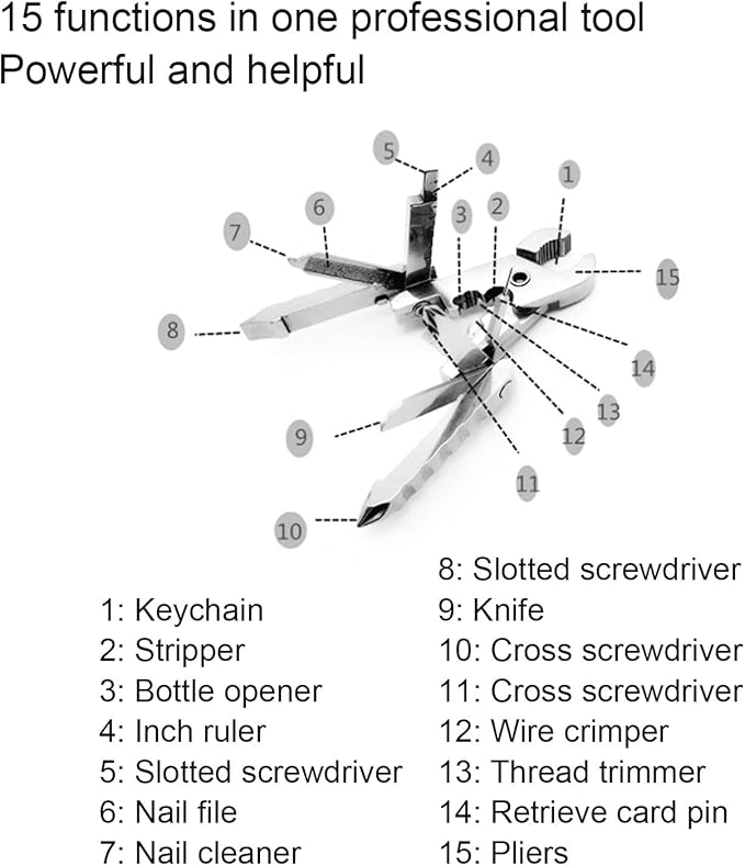 15 in 1 Multi Tool, Stainless Steel Multifunction EDC Folding Utility Pocket Tool Outdoor Pliers Screwdriver Tool Combination