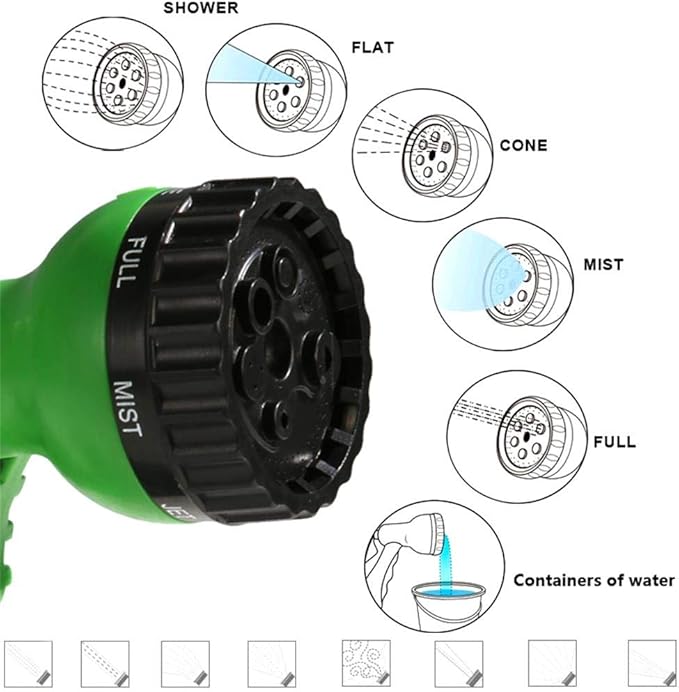 CLICIC 0.75 Gallon Pressure Sprayer with 7 Spray Modes, Camping Shower with Removable Hose and Shower Head for Camping Outdoor Traveling Hiking and Pet Bath