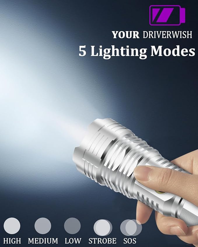 Rechargeable 990000 High Lumens LED Flashlights,LightLink Super Bright Flashlight with 5 Modes & IP65 Waterproof for Home,Camping