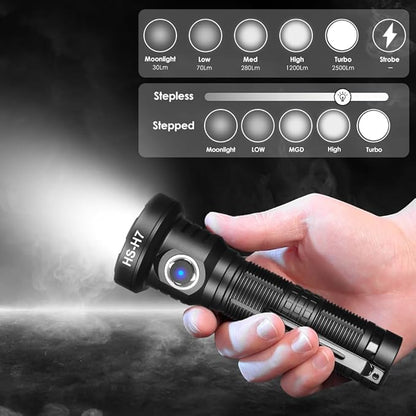 Home Safety H7 EDC USB Rechargeable Flashlight, High Lumens Tactical Flashligt Powerful Pocket Light with SFT-40 LED & TIR Lens Bright Waterproof Torch for Home Emergency,Home