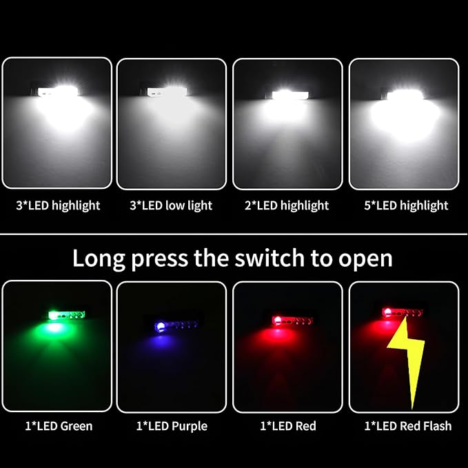 LED Mini Flashlight, Magnetic Rechargeable Flashlights High Lumens Small Flashlight Powerful, 8 Modes Waterproof Mini Torch Light for Emergencies Home Camping Hiking Walking, Christmas Gift for Men