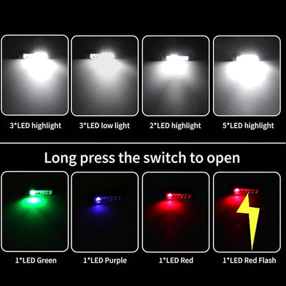 LED Mini Flashlight, Magnetic Rechargeable Flashlights High Lumens Small Flashlight Powerful, 8 Modes Waterproof Mini Torch Light for Emergencies Home Camping Hiking Walking, Christmas Gift for Men