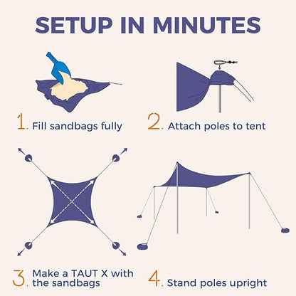 WEKAPO Beach Tent Sun Shelter - Easy Setup Beach Canopy with 4 Sturdy Poles, Extra Large Sandbags and Shovel, 7'8'' Tall, Windproof Sun Shade for Backyard and Camping, UPF 50+ Protection