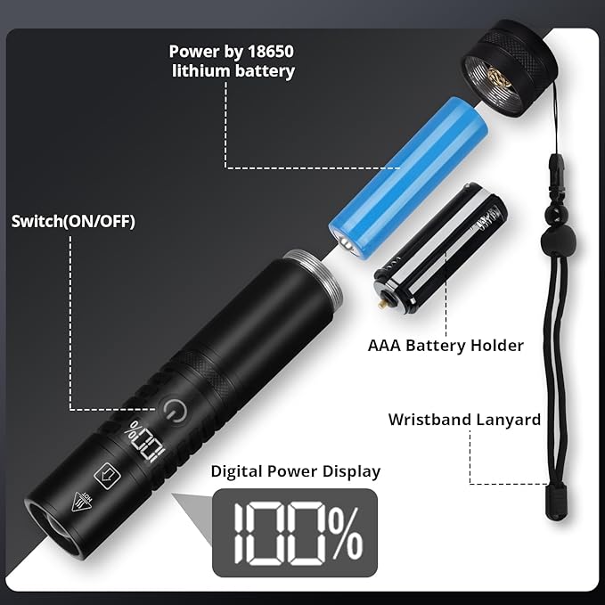 Semlos LED Flashlight 1500 Lumens with Display Screen, Zoomable and Tactical Flashlight for Outdoor Activities, Powerful Emergency Flashlights Rechargeable for Camping, Hiking