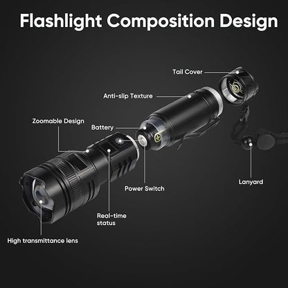 Flashlights Rechargeable 900000 High Lumens, 1500M Long Beam LED Handheld Flashlights, Super Bright Tactical Flashlight with Power Display & IPX6 Waterproof LED Flash Light for Camping Hiking