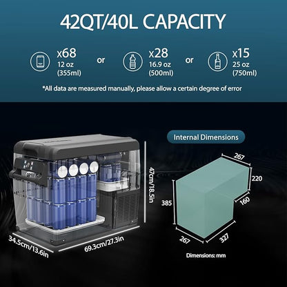 Alpicool NCF45 Portable Fridge Freezer,12 Volt Car Refrigerator, 42 Quart (40 Liter) Fast Cooling 12V Car Fridge -4℉~68℉,for Outdoor, Camping, RV, Truck