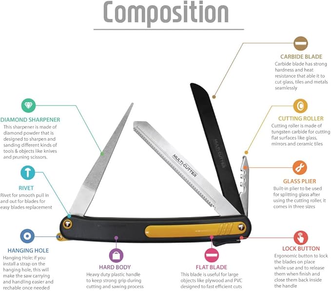 Magic Saw Multi Cutter that is folding Special Blades, Hacksaw, Carbide Saw, Glass Cutter, Wood Saw and even Sharpener such as Swiss Army Knife, Necessary in Camping, Fishing, Hiking, Outdoor Indoor