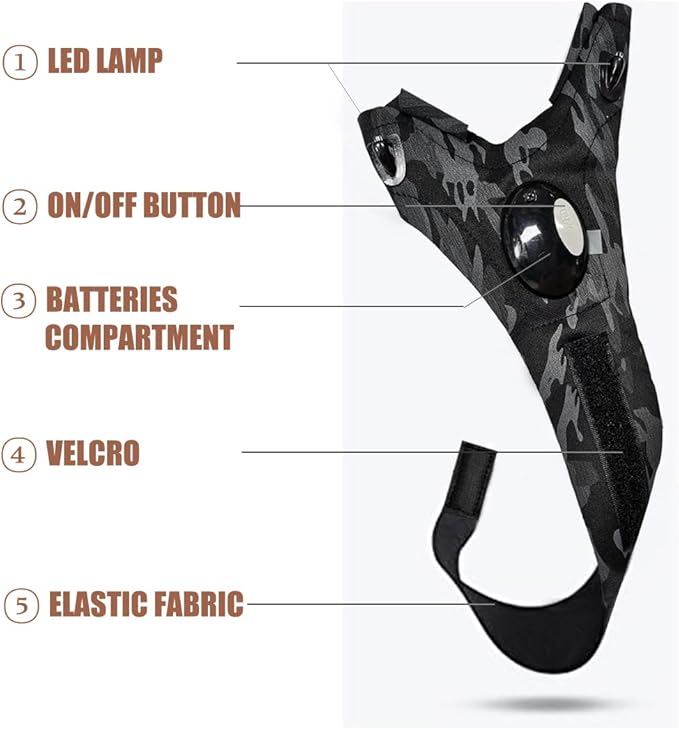 Mylivell LED Flashlight Gloves Gifts for Men Dad Father Boyfriend Husband Unique Cool Gadget Tools for Repairing Hands-Free Lights for Camping Fishing Outdoor Grill Birthday Christmas Gifts for Him