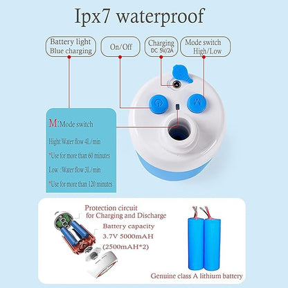 Iron Hammer Portable Shower Electric Shower Camping Shower Built-in 5000mAh Large Capacity Rechargeable Battery-Powered Shower for Indoor or Outdoor Showering Car Washing Pet Bathing
