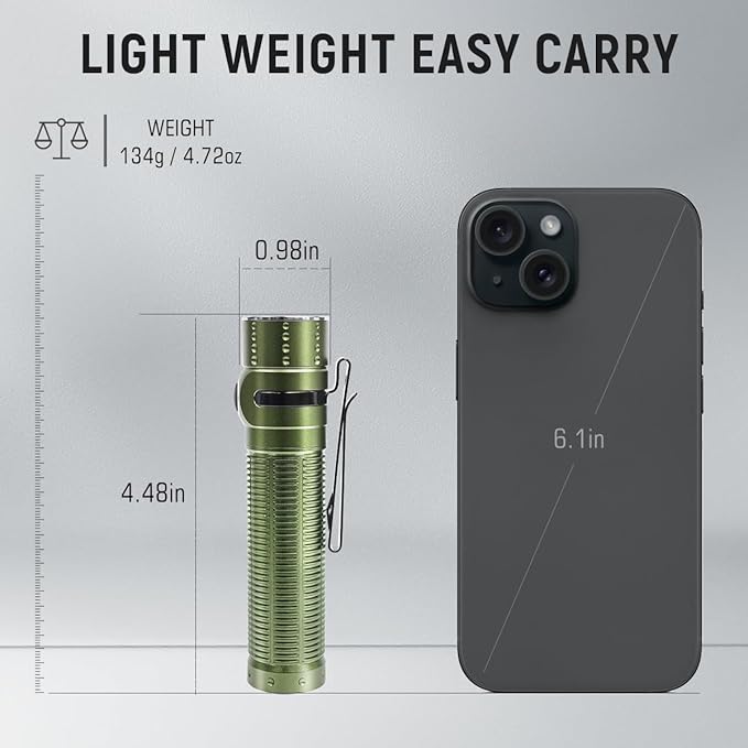 Small EDC Flashlight Rechargeable, 1300 High Lumen LED Pocket Flash Light with Magnetic Base, Long Throw Compact Waterproof Powerful Light for Home, Camping, Emergencies-Green