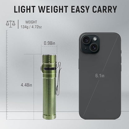 Small EDC Flashlight Rechargeable, 1300 High Lumen LED Pocket Flash Light with Magnetic Base, Long Throw Compact Waterproof Powerful Light for Home, Camping, Emergencies-Green