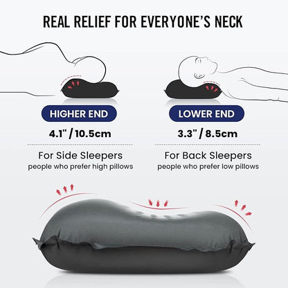 Hikenture Self Inflating Camping Pillow, Foam Travel Pillows for Sleeping, Ergonomic 3D Support Inflatable Pillow, Compressible Blow Up Camp Pillow, Portable Backpacking Pillow, Grey