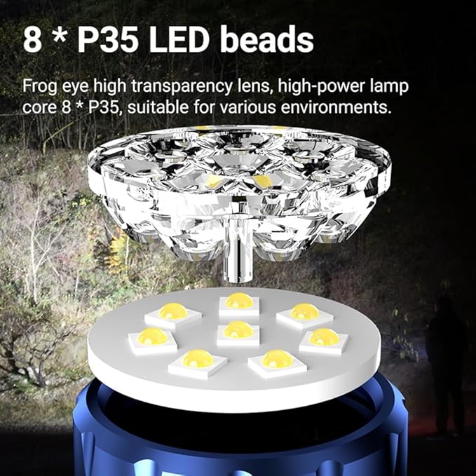ALONEFIRE X88 LED Mini Flashlight High Lumens USB C Rechargeable Small Flashlight with Side COB Light ABS Shell 6 Light Modes Magnetic with Clip, Lampshade, Built-in Rechargeable Battery for EDC