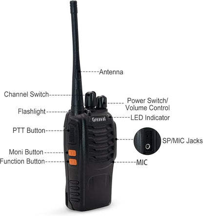 GV-8S Long Range Walkie Talkies with Six-Way Multi-Unit Charger for Adults, 6 Pack Rechargeable Walkie Talkies with 12 Li-ion Batteries, Two-Way Radio with Earpieces and Mic