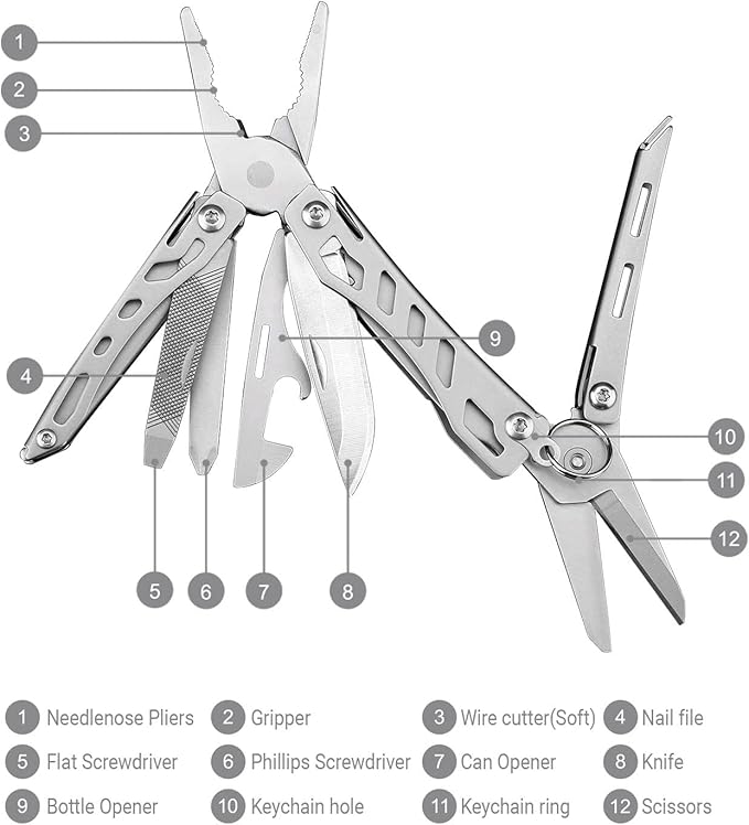 Nextool EDC Keychain Multitool, 10 in 1 Mini Pocket Knife Multi Tool with Needlenose Pliers, Scissors, Mini Useful Cool Gadgets for Men, Father's Day Gifts from Daughter-Sliver