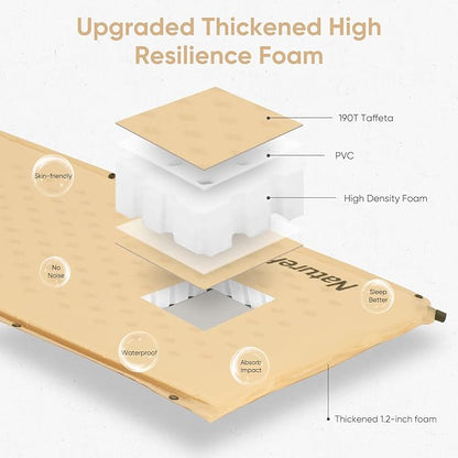 Naturehike Self-Inflating Double Sleeping Pad, Camping Mattress 2 Person, Ultralight Memory Foam Pad with Pillow, Fast Inflating, Patchwork Sleeping Pad for Camping, Hiking, RV Camping, Full, Yellow