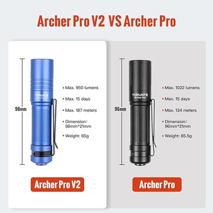 ThruNite Archer Pro V2 EDC Flashlight - 950 Lumens, USB-C Rechargeable, Tail Switch LED Penlight for Camping, Outdoor & Emergency - Cool White (Blue)