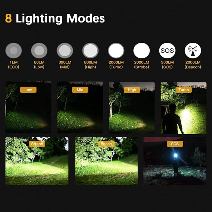 Wurkkos FC12 Tactical Flashlights High Lumens, 345M Long Range Rechargeable Flashlights, 2000Lumens Super Bright Led Flash Light,IP68 Waterproof Flashlight for Camping Hiking Fishing(Black)