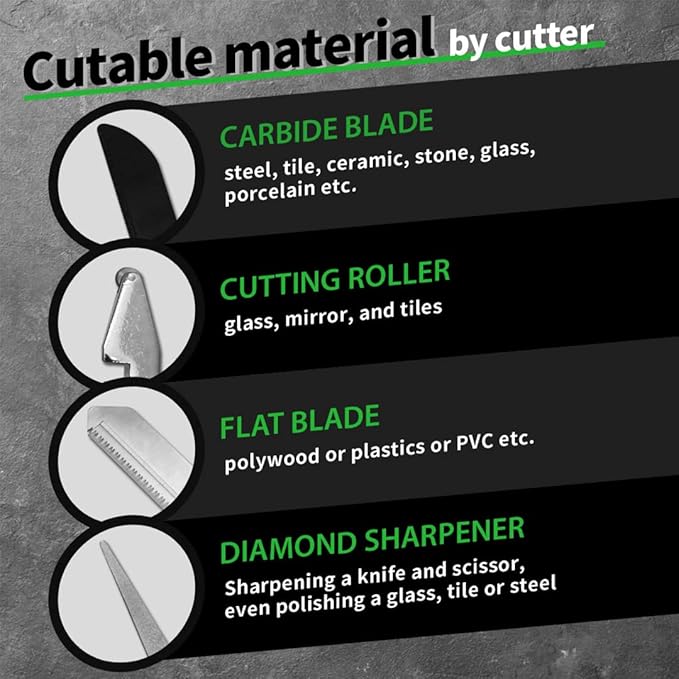 Magic Saw Multi Cutter that is folding Special Blades, Hacksaw, Carbide Saw, Glass Cutter, Wood Saw and even Sharpener such as Swiss Army Knife, Necessary in Camping, Fishing, Hiking, Outdoor Indoor