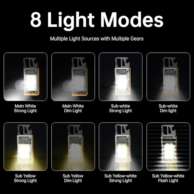 Key Chain Light, LED Small Flashlight, COB Multi-Function Mini Work Light, 1000 Lumens Rechargeable, 8 Lighting Modes with Bottle Opener, Portable Wrench, Fire Starter Function, Black