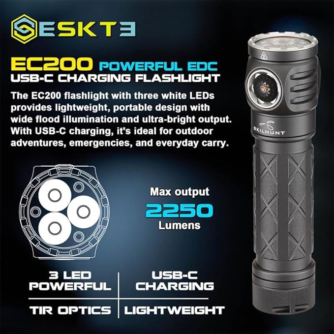 EC200 Powerful EDC 2250 lumens USB-C Rechargeable LED Flashlight - Lightweight, Compact Mini Pocket light Home use Camping Hiking Running Waterproof Outdoor Sports Hands-Free (Cool White 6500K, Grey)