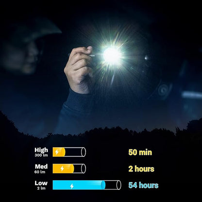 77outdoor Sofirn SF15 Led Flashlight, 2*AAA Batteries Powered, 300 Lumen Pocket EDC UV Black Inspector Penlight for Pet Urine Detector, Home Use, Night Walking, Camping, Reading, Fishing, Cycling
