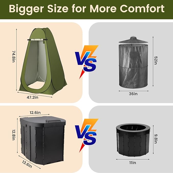 Portable Toilet and Privacy Tent for Adults, Pop Up Privacy Tent Outdoor X Large Camping Folding Toilet,1 Roll Toilet Bags, 10 Pack Liquid Waste Gel,Pop-up Tent for Toilet, Travel, Changing