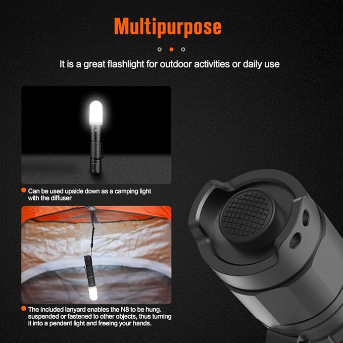 NICRON Flashlights High Lumens 1300, Rechargeable Flashlights 6 Models Super Bright Tactical Flashlight, IPX8 Waterproof flashlights for Camping, Emergency, Outdoor, Inspection, Tools for Men