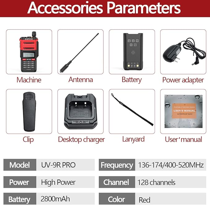 BAOFENG UV-9R PRO Dual Band Two-Way Radio Ham Radio Dustproof Waterproof IP67 Transceiver Walkie Talkie 8W Upgraded Version of UV-9R Plus with Type-C Charger Cable