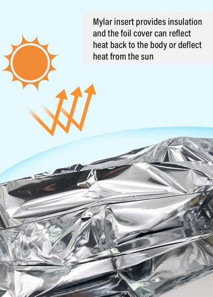 Emergency Blankets for Survival Gear (Pack of 4), Camping Blanket, Emergency Blanket, Thermal Blanket, Mylar Space Blanket, Survival Blanket, First Aid Supplies, Outdoors