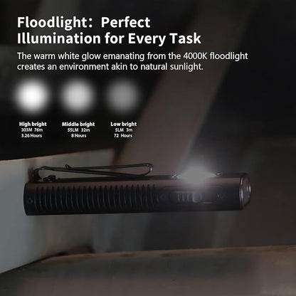 TrustFire Mini X3 Rechargeable EDC Flashlight with White Light, Flood Light, Red Light, Green Beam, 1050 Lumens Portable Flat Flashlights, Fourfold Light Sources Pocket Lights IPX6 (Gold)