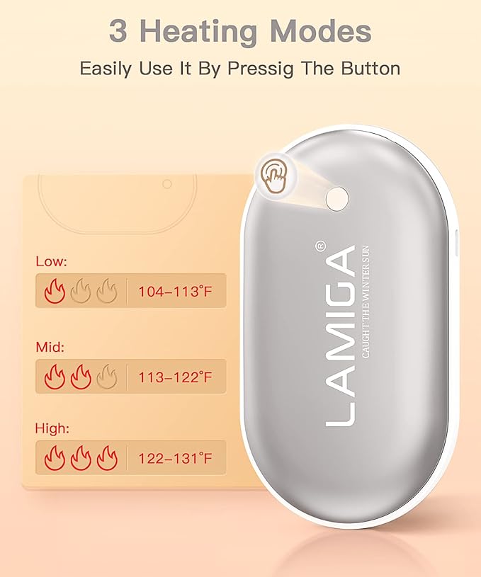 Hand Warmers Rechargeable,Electric Hand Warmer Reusable,5200mAh Portable Powerbank,Hot Hand Pocket Heater for Outdoor Camping and Hunting,The Best Gift for Winter.