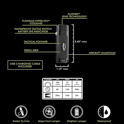 Panther Vision FLATEYE LED Rechargeable FR-150 High Performance UNROUND Flashlight Multi Position Waterproof & Shockproof - 150 Lumens (FR-8032), Black