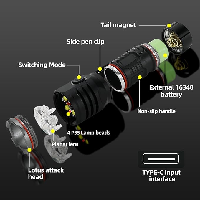 Multi-Function Strong Light Flashlight,1000LM Mini Flashlight, 8 Light Modes, IPX6 Waterproof, Magnetic, with Cap Clip,Suitable for Outdoor, Camping, Power Outages(Black Small 2 PCS)