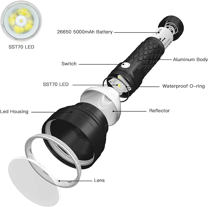 ThruNite Catapult V6 SST70 LED Rechargeable Flashlight, 756 Yard Throw, 2836 High Lumens Bright Searchlight, Long Beam Distance Flashlight for Hiking, Camping, and Hunting, Black, Cool White - CW