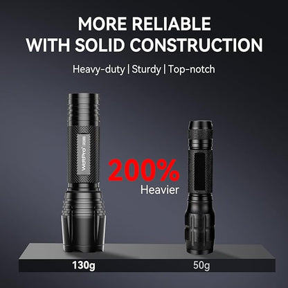 WdtPro LED Flashlight High Lumens SR2000 Pro - 2 Pack Brighter Tactical Flashlights with 5 Modes & Zoomable - Powerful Mini Flash Light for Emergency, Camping, Hiking