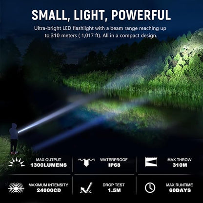Small EDC Flashlight Rechargeable, 1300 High Lumen LED Pocket Flash Light with Magnetic Base, Long Throw Compact Waterproof Powerful Light for Home, Camping, Emergencies-Green