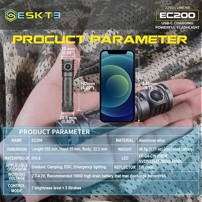 EC200 Powerful EDC 2250 lumens USB-C Rechargeable LED Flashlight - Lightweight, Compact Mini Pocket light Home use Camping Hiking Running Waterproof Outdoor Sports Hands-Free (Cool White 6500K, Grey)