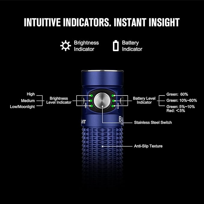 OLIGHT Baton4 Premium Edition EDC Flashlights 1300 Lumens with Type-C Charging Box, Powered by Rechargeable Battery, Small Bright Flashlight for Camping, Emergencies, Outdoors (Regal Blue)