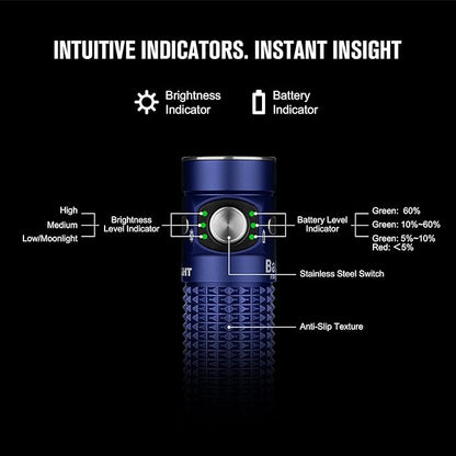 OLIGHT Baton4 Premium Edition EDC Flashlights 1300 Lumens with Type-C Charging Box, Powered by Rechargeable Battery, Small Bright Flashlight for Camping, Emergencies, Outdoors (Regal Blue)