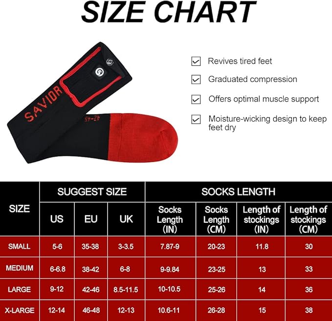 Heated Socks for Women and Men, 7.4v Rechargeable Battery Operated Socks Washable Electric Heated Foot Warmer Coolmax Socks for Hiking Camping Skiing Fishing Hunting Mountaineering