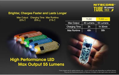 Nitecore Tube V2.0 Keychain Flashlight, 55 Lumen USB Rechargeable Ultralight Lightweight (Azure)