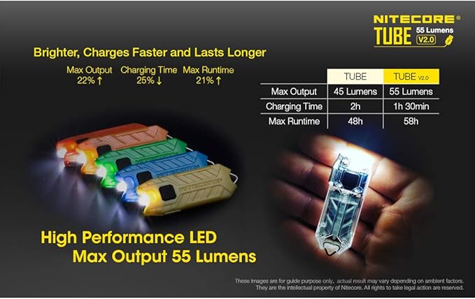 Nitecore Tube V2.0 Keychain Flashlight, 55 Lumen USB Rechargeable UltraLightweight (Yellow)