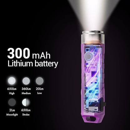 RovyVon Aurora A1 G3 Rechargeable Keychain Flashlights USB C, 650lumens Bright Mini EDC Flashlight IPx6 Multi Functions Small Pocket Flashlight, Outdoor Camping Essentials EDC Gear for Men Women