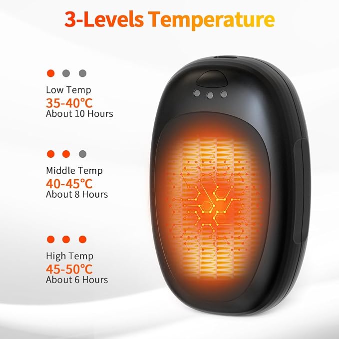 Hand Warmers Rechargeable 2 Pack, Electric Hand Warmer Reusable 4000mAh USB Portable Pocket Warmer, 10 Hrs Lasting Hand Heater for Camping Hiking Hunting Golf Ideal Warm Gift for Women Men