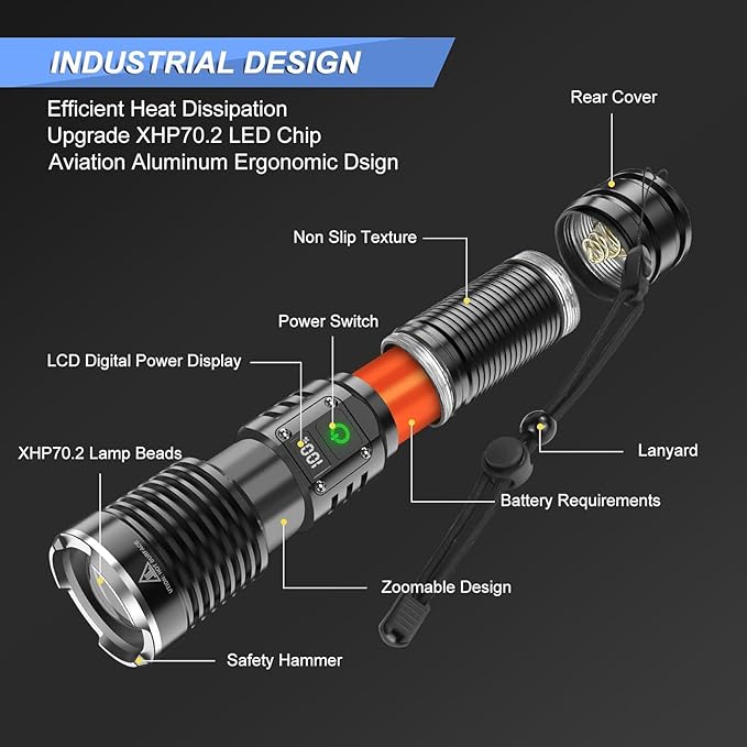 Flashlights High Lumens Rechargeable, 990000 Lumens Super Bright LED Flashlight, Powerful Tactical Flashlights, Brightest Waterproof Zoomable Handheld Flash Light High Powered for Camping Emergencies
