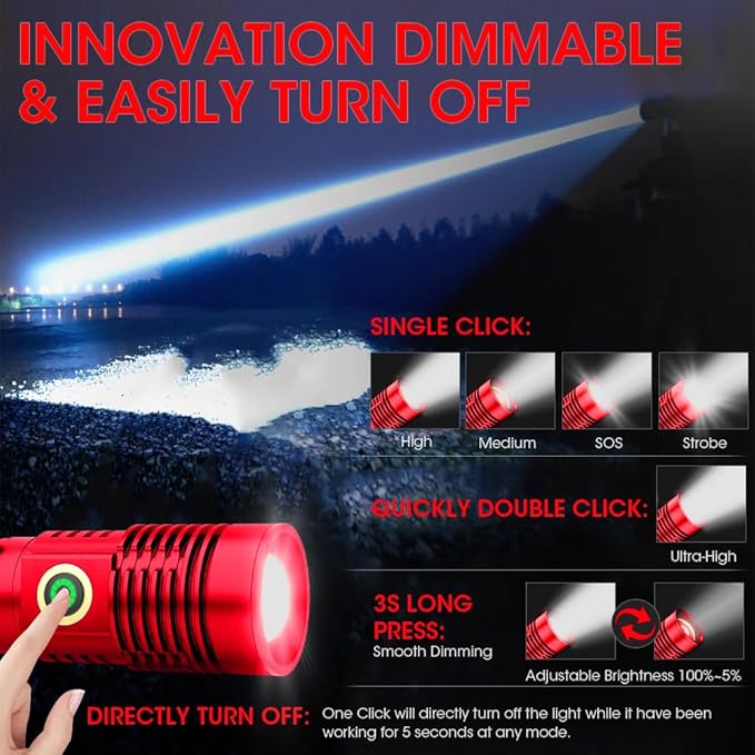 Rechargeable Flashlight High Lumens, 12000 High Lumens Super Bright Flash Light, 1500 Meter Long-Range Zoomable LED Flashlights for Emergency, EDC, Searching, Waterproof Flashlight Dimmable Red 2Pcs