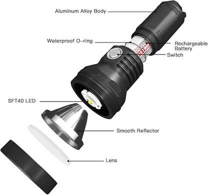 ThruNite Catapult Mini V2 LED Searchlight, 515 Meters Long Throw, High 1108 Lumens Rechargeable Flashlight for Law Enforcement, Search and Rescue, Emergency Signaling, EDC Use, Cool White