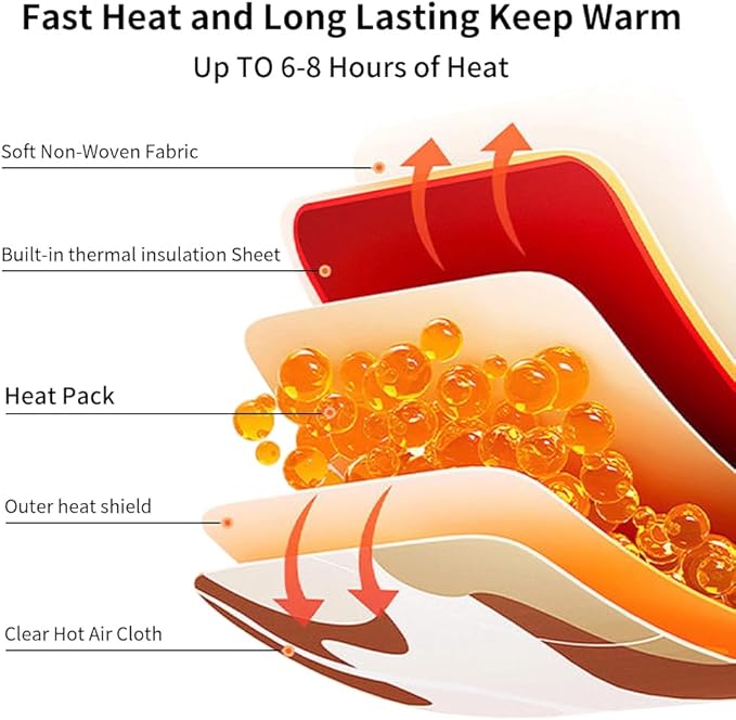 10/16 Pairs Foot Warmers with Adhesive, Toe Warmers and Insole Feet Warmers Air Activated Heating Patch for Hiking/Camping and Skating, Long Lasting Up to 8-10 Hours Hot Foot Warmers