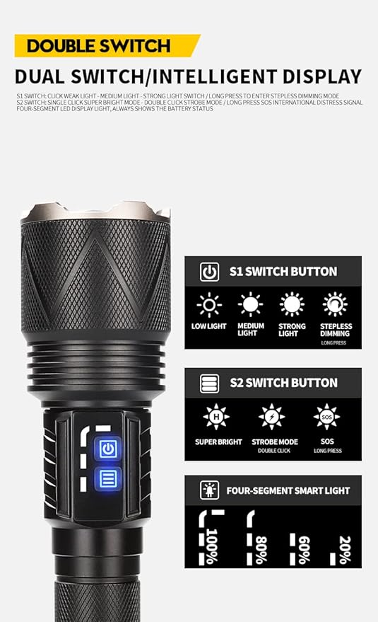 LED Torch High Lumen, Powerful 8000 Lumen Super Bright Torch with USB Cable, Multifunctional Promise Dimming Zoomable Waterproof Tactical Torch for Hunting, Fishing Outdoor Camping